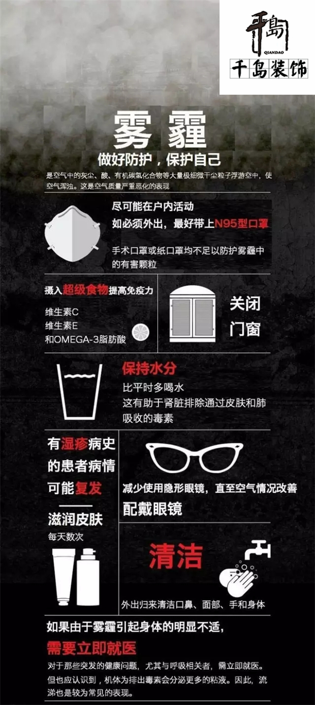 無處安放的霧霾，怎么裝修安全